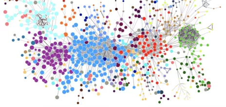 Complexité productives issues des travaux de Harvard