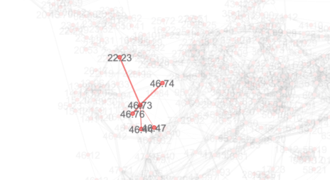 NACE_2_proximities_selection_zoom