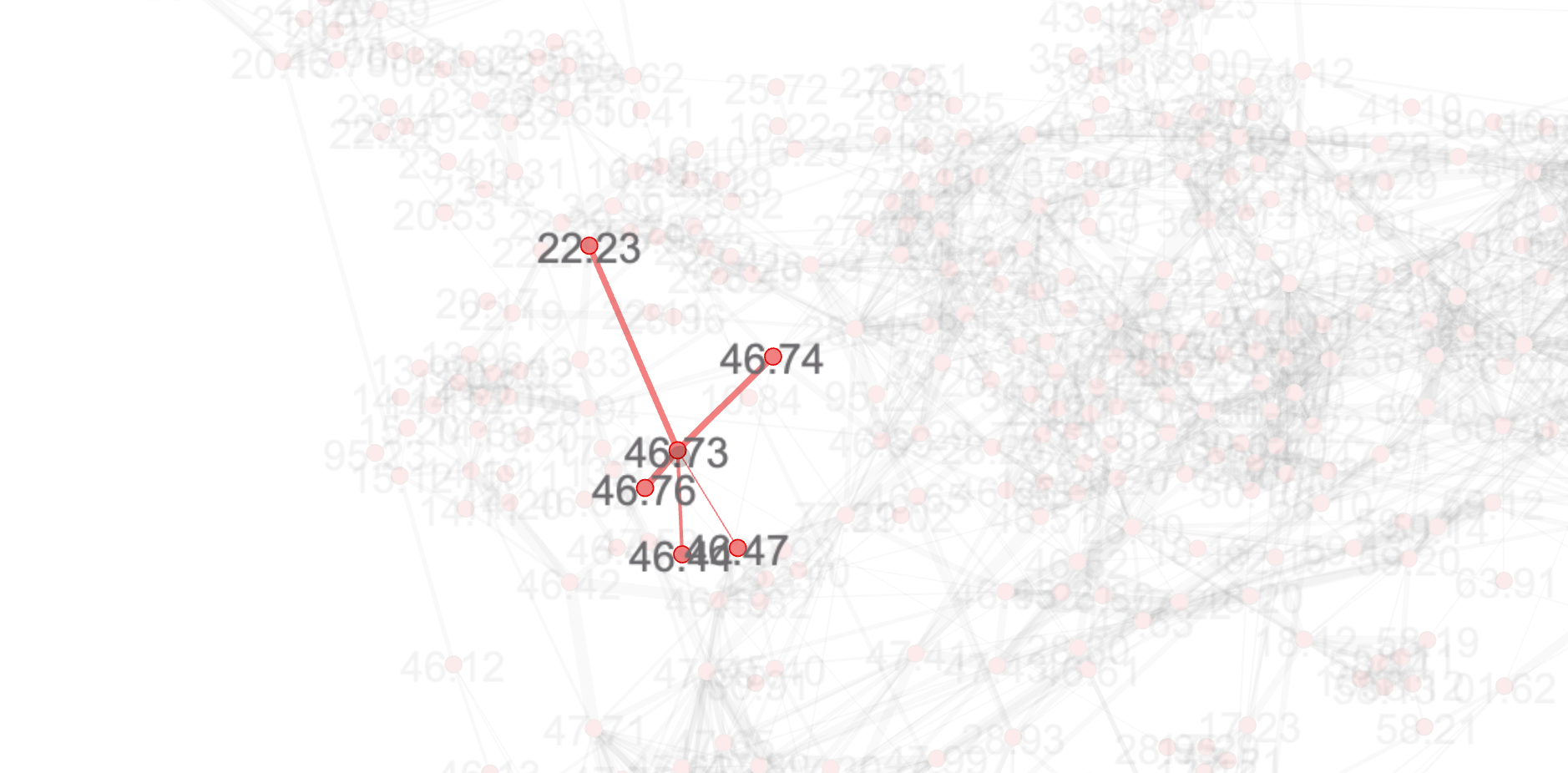 NACE_2_proximities_selection_zoom