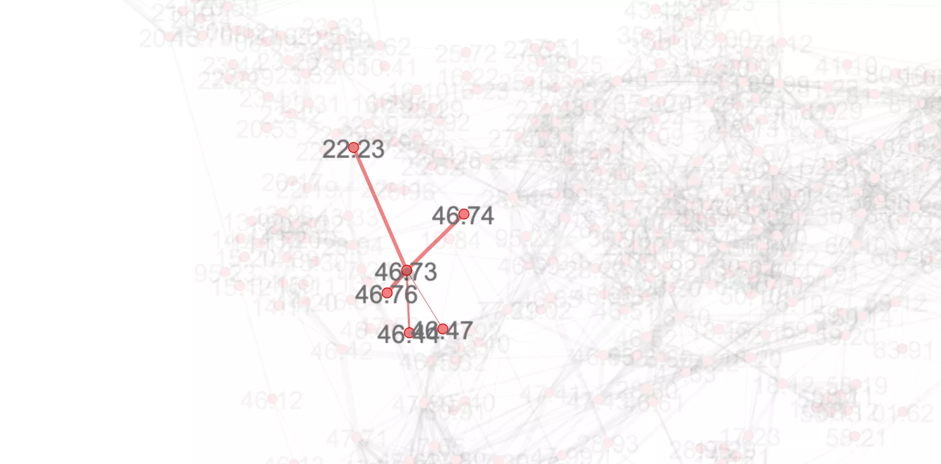 NACE_2_proximities_selection_zoom